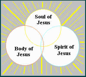 Jesus glorified.